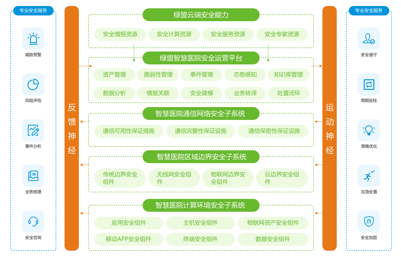澳门一肖一码一待一中四不像,警惕虚假宣传落实,时代解答解释落实