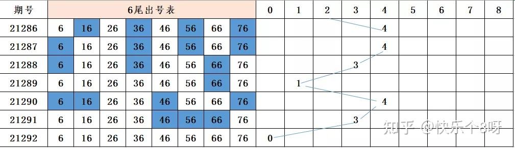 62827cσm六码中奖号码,警惕虚假宣传,构建解答解释落实
